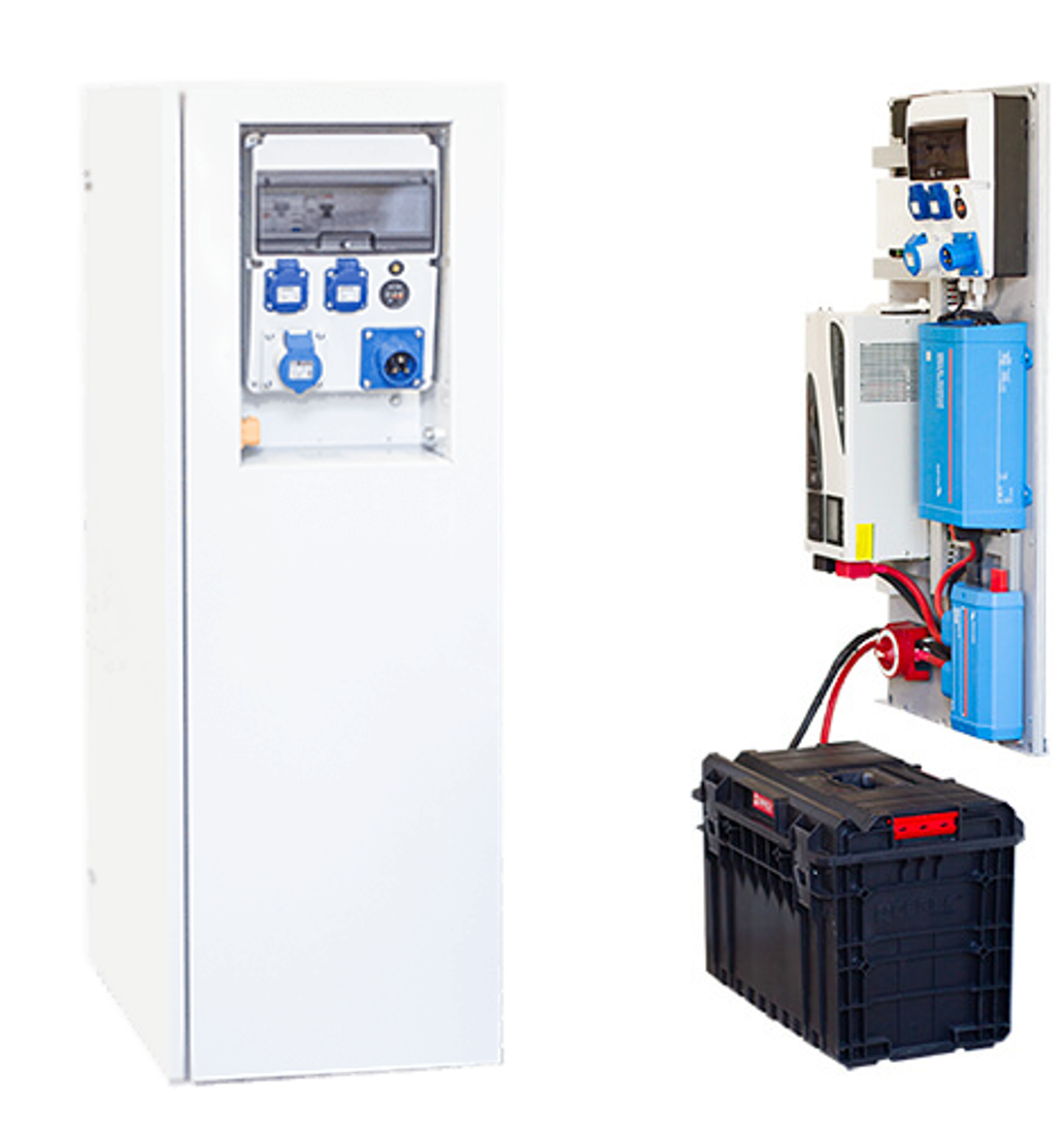 Sähköt mökille tunnissa, nosta valmis laite paikalleen