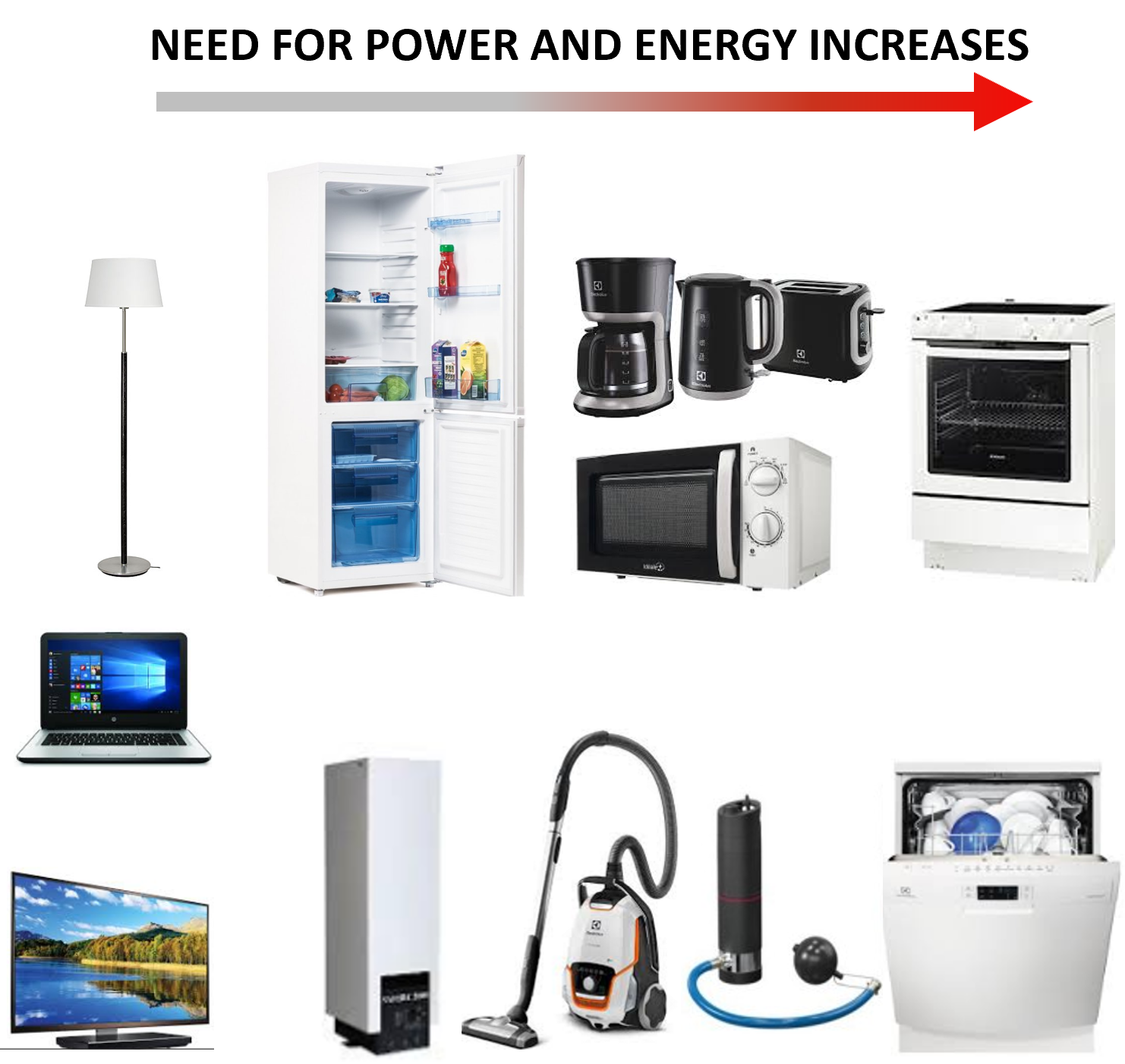 Wattage-off-grid intelligent inverter control